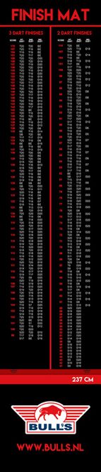 Hovedbilde  Bull's Dartmatte med Utgangstabell 300x60cm