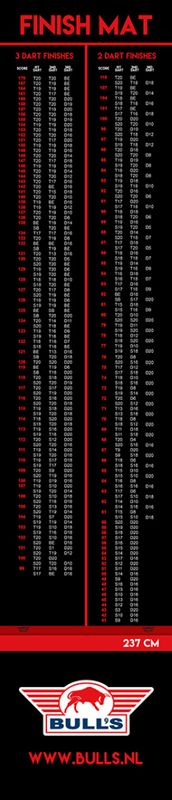  Bull's Dartmatte med Utgangstabell 300x60cm